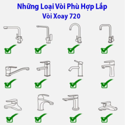 Đầu nối vòi nước thông minh 720 độ