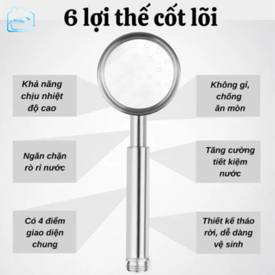 Vòi Hoa Sen Nhà Tắm Nhà Bathture